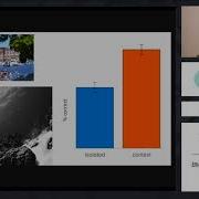 Integrating Visual Context For Object Recognition