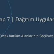 Netmap 7 Proje Uygulamaları Oka Belirle