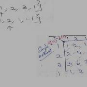 Convolution In MATLAB Without Conv Function MATRIX Method DSP