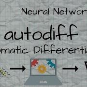 NN 11 Automatic Differentiation