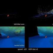 3D Cave Visualization