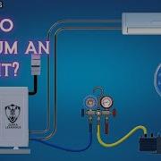 How To Vacuum An Indoor AC Unit Step By Step Guide Animation