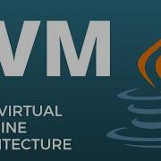 JVM Tutorial Java Virtual Machine Architecture Explained For Beginners
