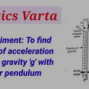 Physics Practical Bar Pendulum Gravity Experiment In Lab Experiment Science Physics