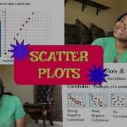 9 Key Points About Scatter Plots