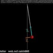 Simple Pendulum