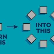 Rotating Objects In A Circle Adobe Illustrator 2 Easy Ways To Wrap An Object Around Another One