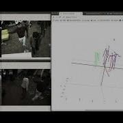 Multi Person S Pose Tracking Live 2019