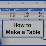 How To Make A Table In Excel Format As Table