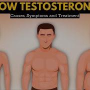 LOW TESTOSTERONE Low T Causes Signs And Symptoms Diagnosis And Treatment