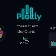 The Fascinating Evolution Of Line Charts