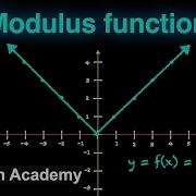 Modulus Function Relations And Functions Grade 11 Math Khan Academy