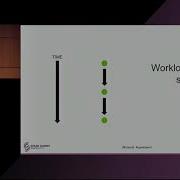 Apache Spark Bench Simulate Test Compare Exercise And Yes Benchmark Emily Curtin