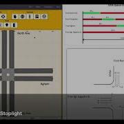 LocalSim Tutorial Part 7 Of 8 Simulation Of A Signalized Intersection