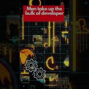 TOP 5 Facts About Software Developers Top Facts About Software Developer SHORTS