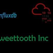 Influx Database And Docker Exploitation TryHackMe Sweettooth Inc