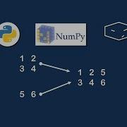 Numpy Matrix Append Array As Col