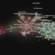 OpenStack Compute Nova Development History