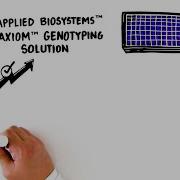 Microarray Technology