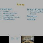 Mobile Design Sprint Workshop Prototype And Validate Phase