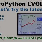 V79 MicroPython LVGL Давайте попробуем последнюю версию MicroPython 1 27 0 с LVGL 9 5 0