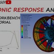 Harmonic Response Analysis Frequency Response Analysis Ansys Vibrational Analysis Tutorial