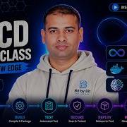 Stop Failing DevOps Interviews CI CD Masterclass EP2 CI CD