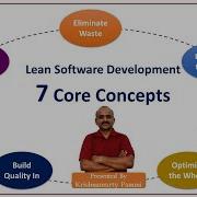 Lean Software Development