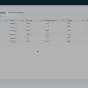 Use Data Services Manager 9 0 To Provision Microsoft SQL Server Databases Tech Preview