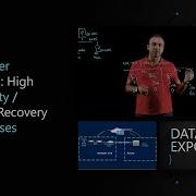 SQL Server Licensing High Availability Disaster Recovery On Premises Data Exposed