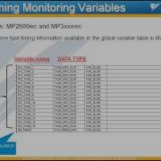 Webinar MotionWorks IEC Programming Tips Task Timing Analysis