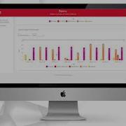 Advanced Log Analysis Risk Prediction System
