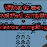 Stratified Versus Cluster Sampling Methods DoRK 15