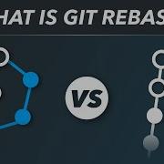 Learn Git Rebase In 6 Minutes Explained With Live Animations