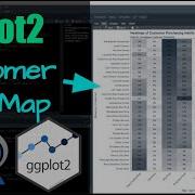 Ggplot2 How To Make A Heatmap In R