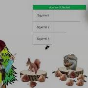 Skill Builder Represent Data 2nd Grade