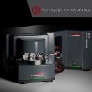 NeXT Generation Particle Measurement By Laser Diffraction