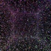 C OpenGL Instancing 100 000 Cubes