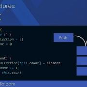 Stack Data Structure JavaScript