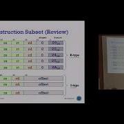 CS2100 Lecture Control Block Computer Architecture Number Systems And Digital Design