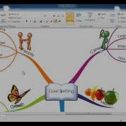 IMindMap 6 Cut Copy Paste And Moving Branches