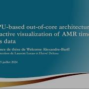 GPU Based Out Of Core Architecture For Interactive Volume Visualization Of AMR Time Series