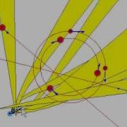 Avoiding Moving Obstacles