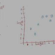 4 Model Complexity