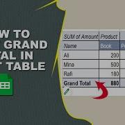 How To Show Grand Total In Pivot Table Google Sheets