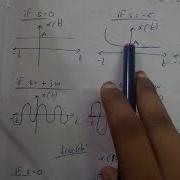 12 Complex Exponential Signal SS SEM 4