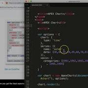 Introduction To APEXcharts JS 1 4