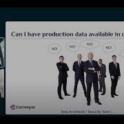 Best Practices In Data Engineering From Reactive To Proactive Data Quality Management