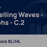 Travelling Waves Graphs IB Physics SL HL