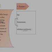 Introduction To Control Structure